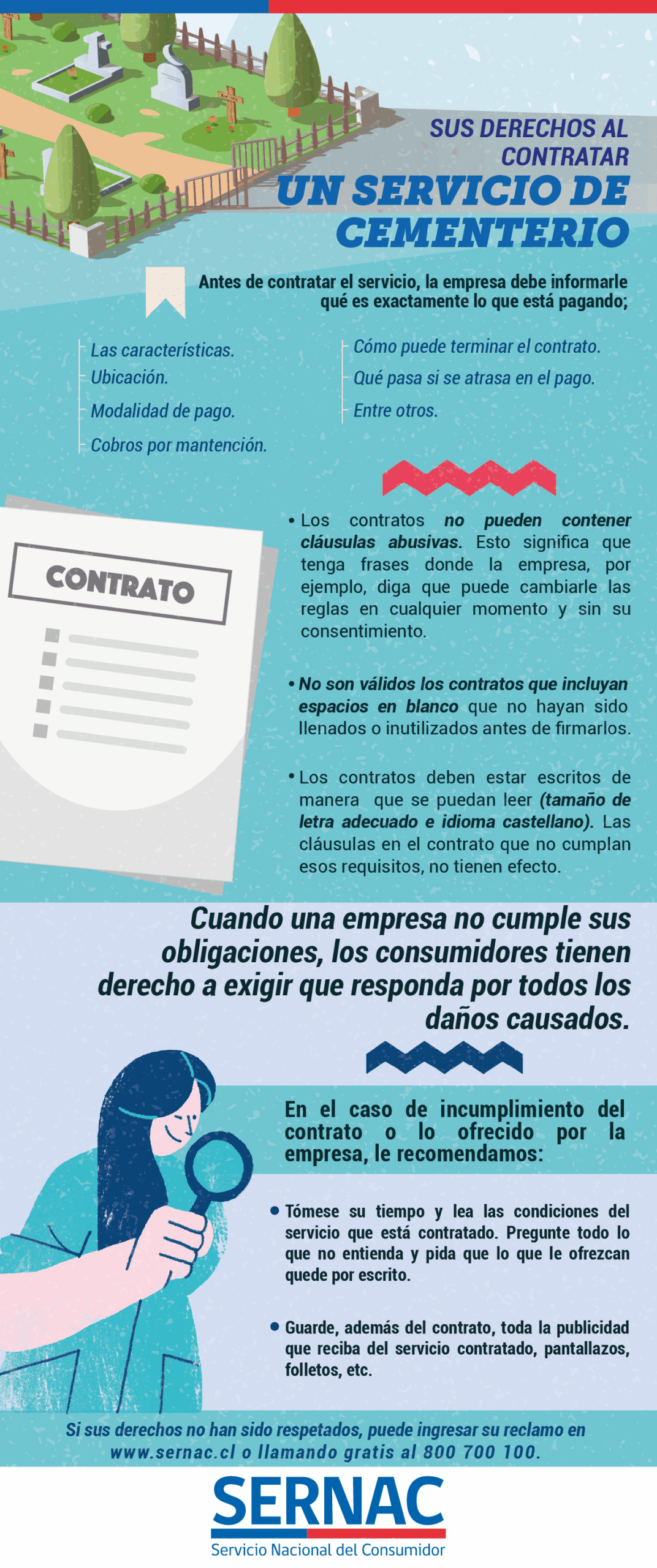Infografia-cementerio