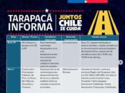 Actualización estado de rutas 15:00 horas jueves 20 de agosto