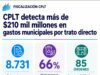 CPLT detecta más de $210 mil millones en gastos municipales por trato directo usando causal de emergencia y advierte casos de uso de esta modalidad en eventos y festividades